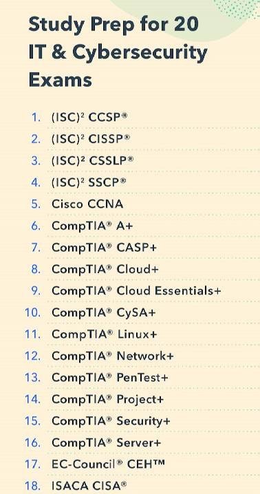 IT & Cybersecurity Pocket Prep screenshot 2