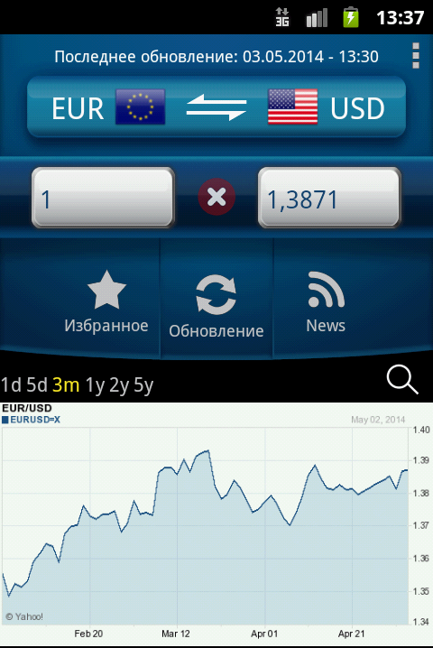 Easy Currency Converter Pro screenshot 1