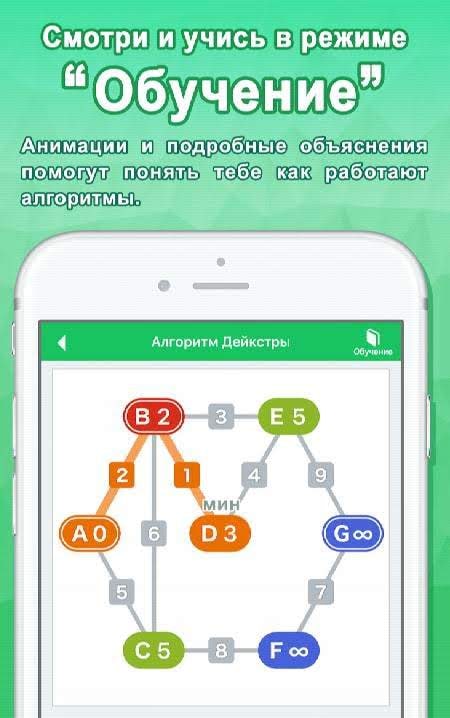 Algorithms: Explained and Animated screenshot 3