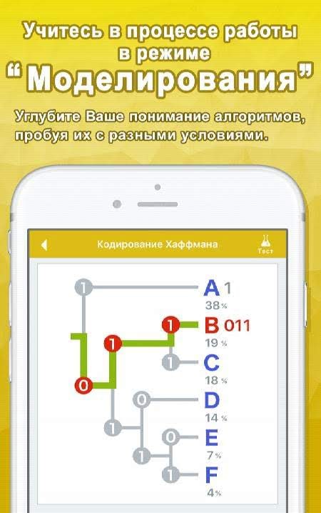 Algorithms: Explained and Animated screenshot 4