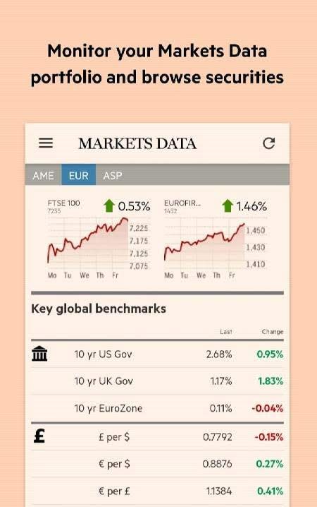 Financial Times screenshot 4