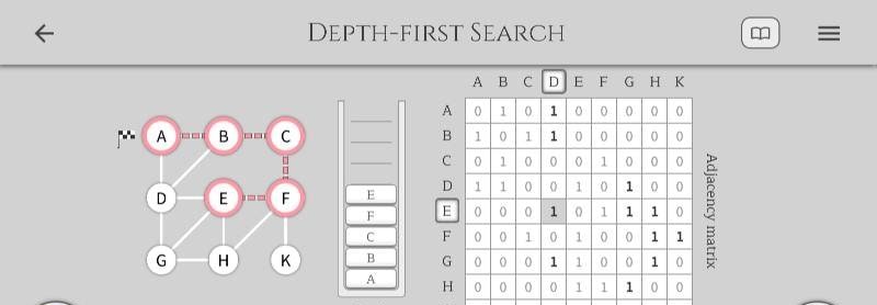 Algorithms and Data Structures screenshot 4
