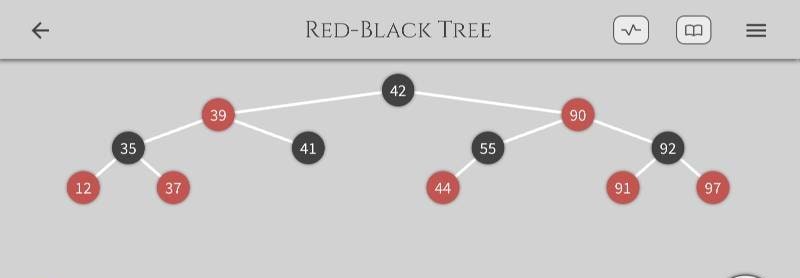 Algorithms and Data Structures screenshot 1