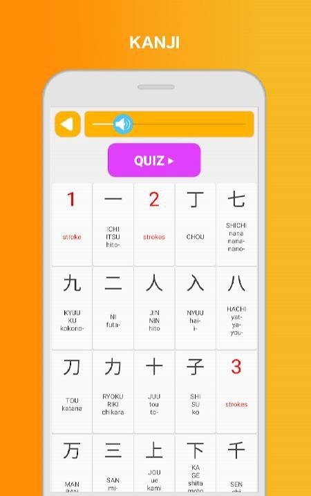 Learn Japanese Speak Language screenshot 4