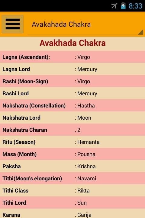 Astrology & Horoscope screenshot 3