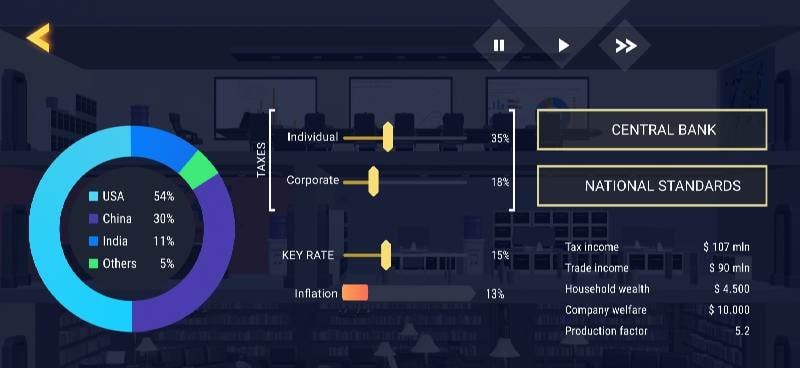 Trade Wars screenshot 4