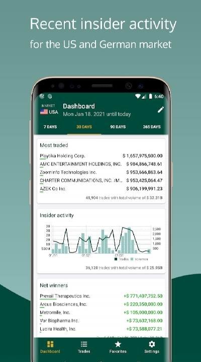 Trader Radar - Insider Trade News screenshot 1