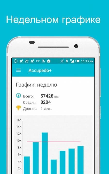 Accupedo+ pedometer - step counter screenshot 2
