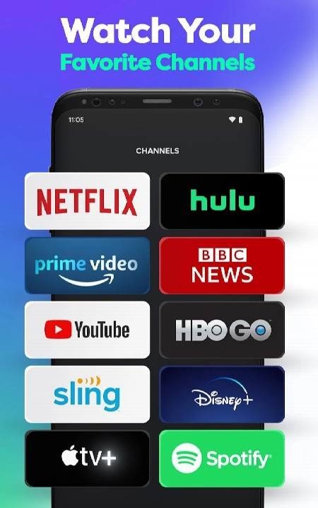Remote Control For All TV AI screenshot 2