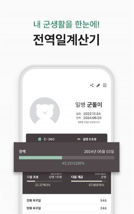 Goondori screenshot 2