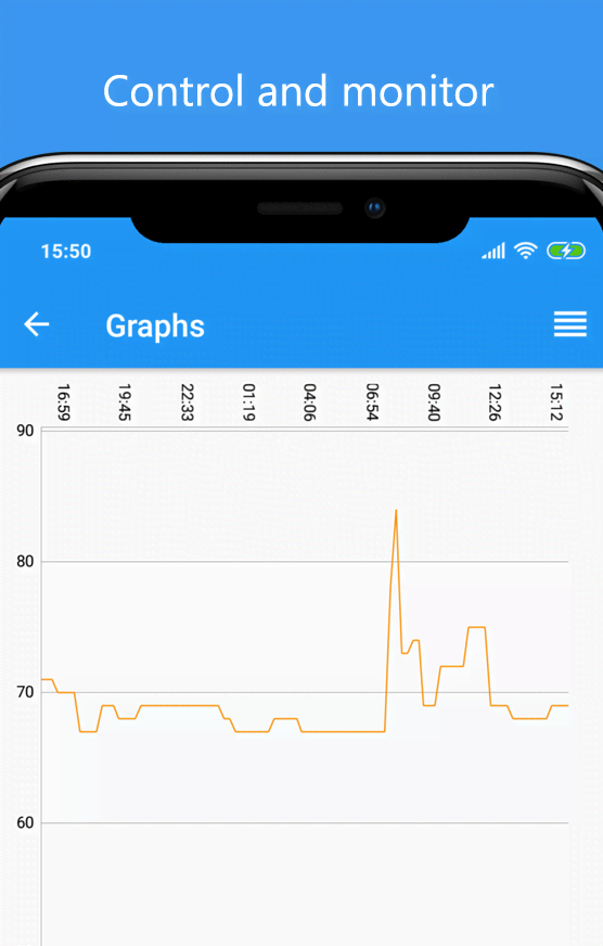 Domoticz - Home Automation screenshot 4