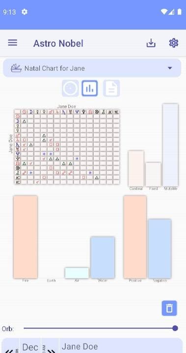 Astro Nobel - Astrology screenshot 4