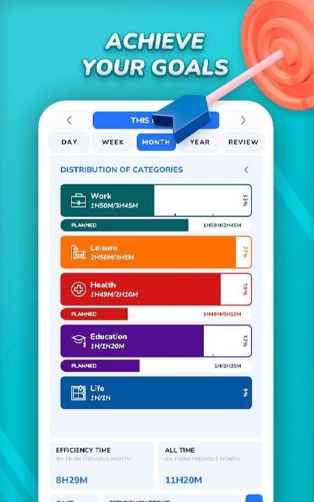 Life Time System Screenshot 3
