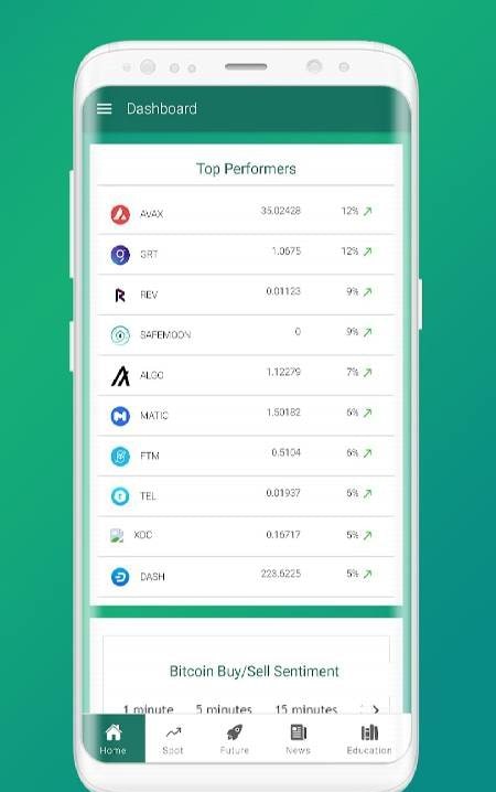Shah of Crypto: Crypto Signals screenshot 1