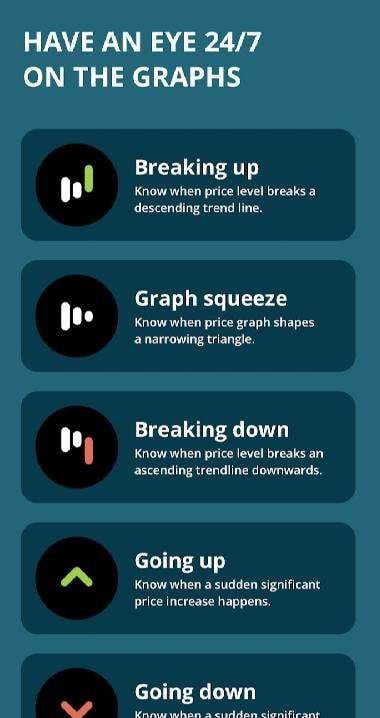FX Rates Forex Signals screenshot 4