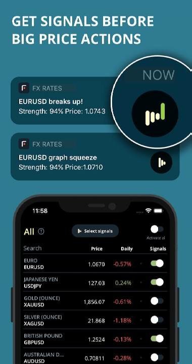 FX Rates Forex Signals screenshot 1
