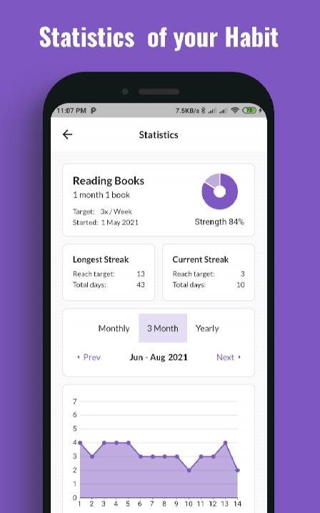 EZ Habit: simple habit tracker screenshot 3