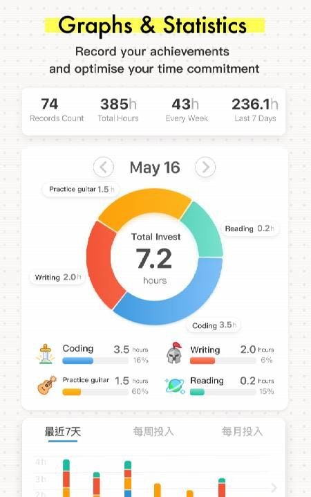 iHour - Habit & Skill Tracker screenshot 4