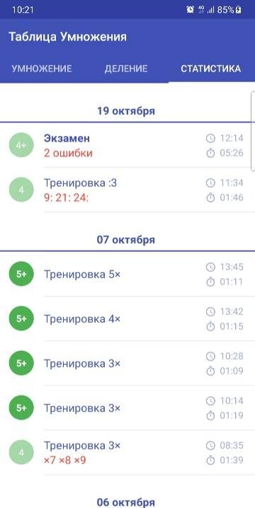 Multiplication Table. Axiom screenshot 4