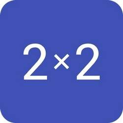 Multiplication Table. Axiom