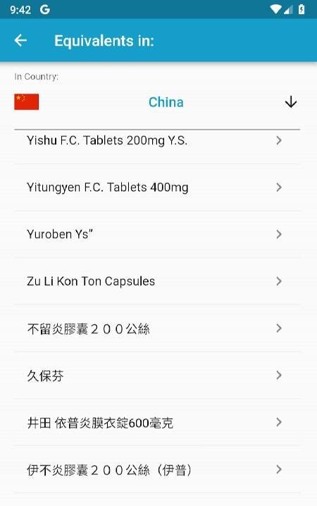 World Drugs Converter Screenshot 4