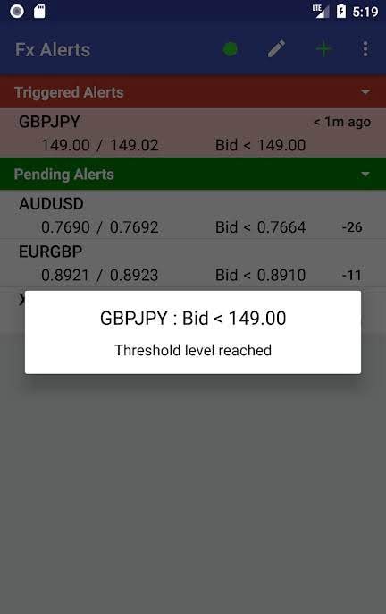 Forex Price Alerts screenshot 2