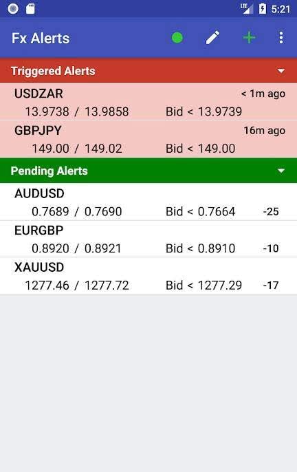 Forex Price Alerts screenshot 1