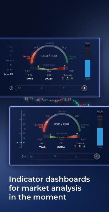 xSignals. Forex/Crypto signals screenshot 2