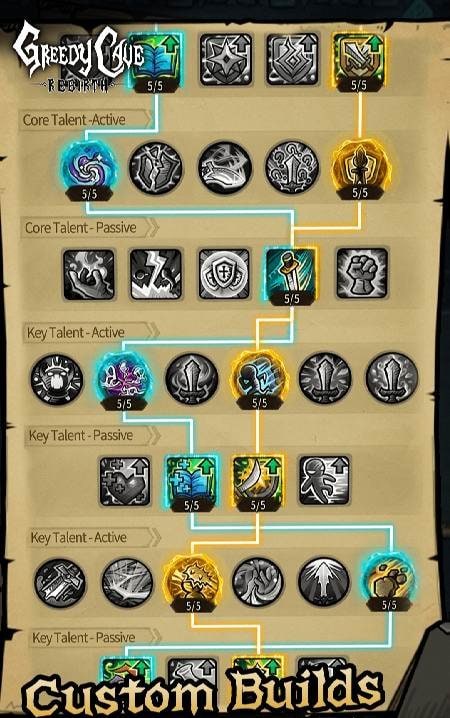 Greedy Cave: Rebirth screenshot 4