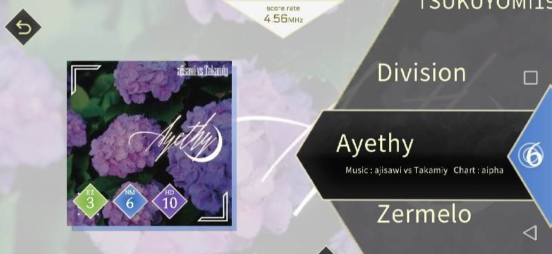 Cynellia screenshot 2