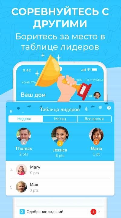 Sweepy: Home Cleaning Schedule screenshot 3