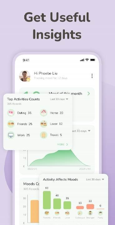 Mood Tracker: Self-Care, Habit screenshot 4