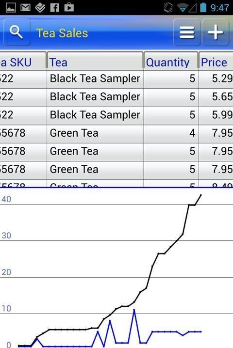 SailformsPlus Forms Database screenshot 3