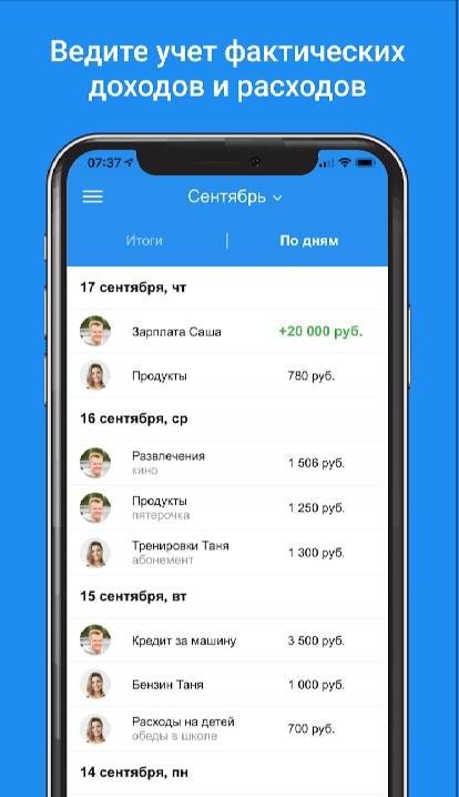 Feasy: Family Budget screenshot 2