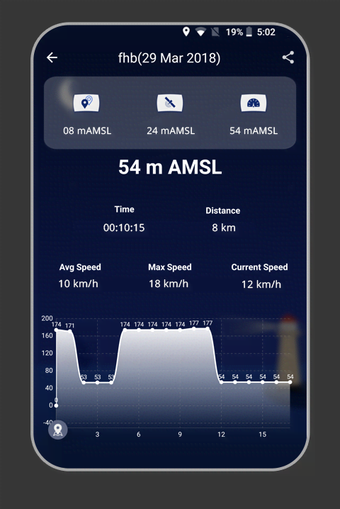 Altimeter : Measure Altitude & Elevation screenshot 2