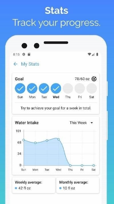 Stay Hydrated: Water Tracker screenshot 2