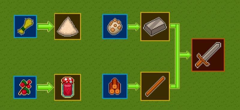 Idle Village Tycoon Game gameplay screenshot 3
