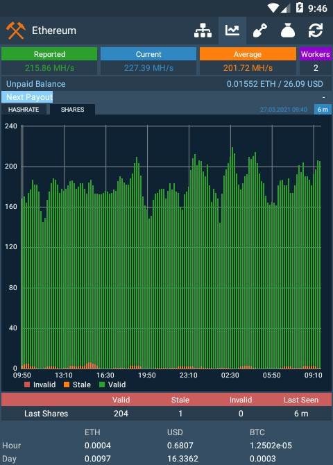 Mining Monitor screenshot 3