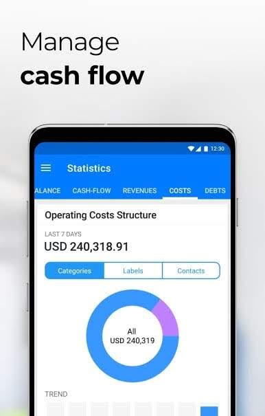 Board: Business Cash Flow Plan screenshot 3