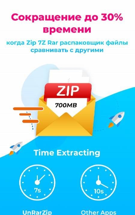 UnZip Rar Extractor Zip Opener screenshot 3
