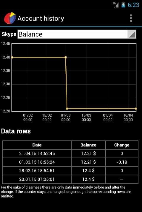 AnyBalance (balance on screen) screenshot 3