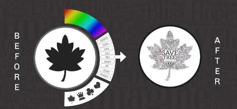 Word Art Creator - Word Cloud Generator screenshot 1