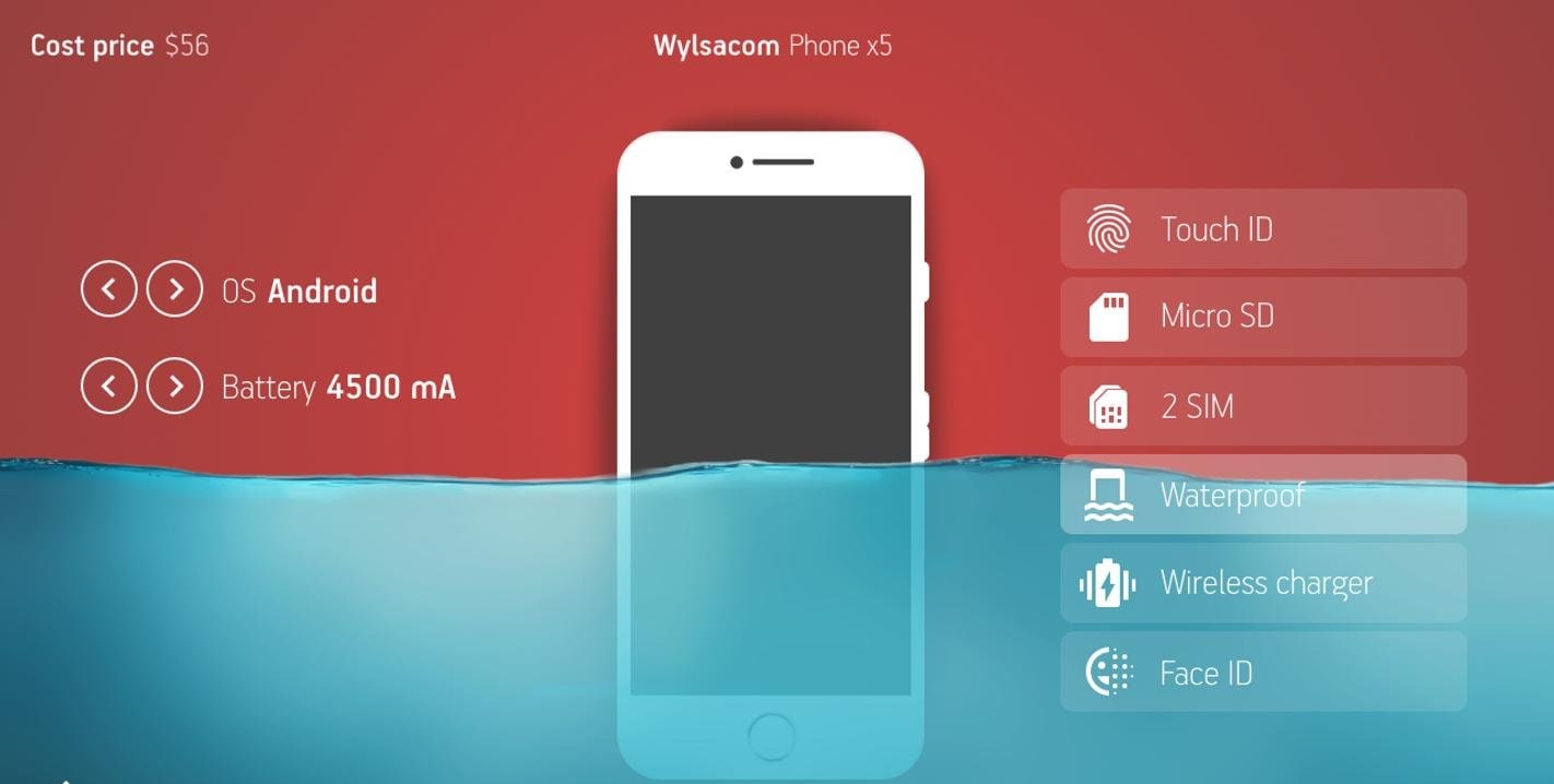 Smartphone Tycoon screenshot 4