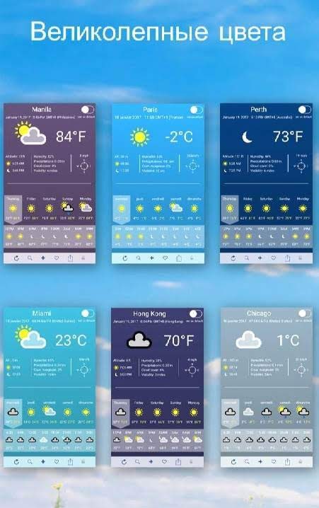 Weather 2 weeks screenshot 3