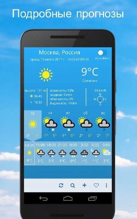 Weather 2 weeks screenshot 4