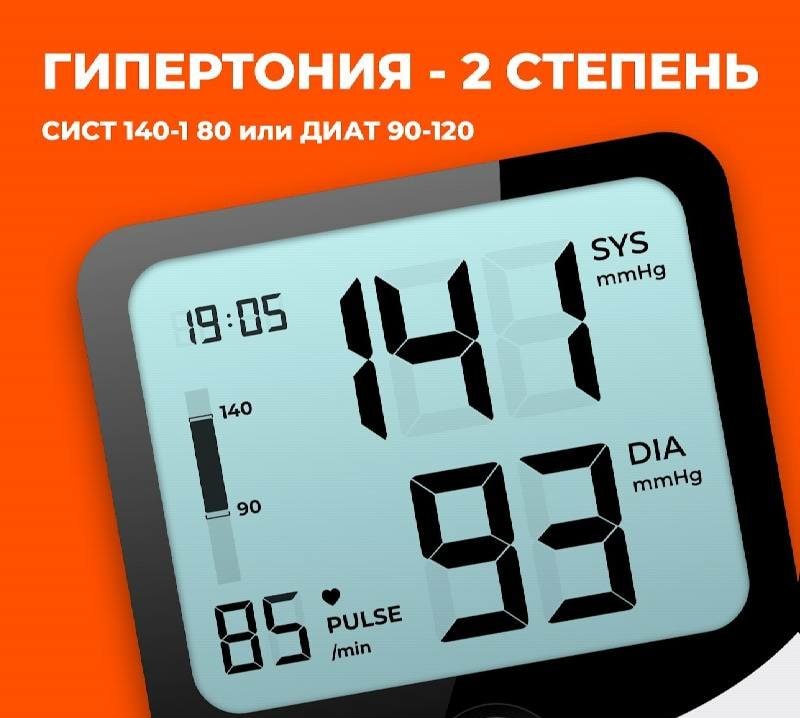 Blood Pressure Monitor screenshot 4