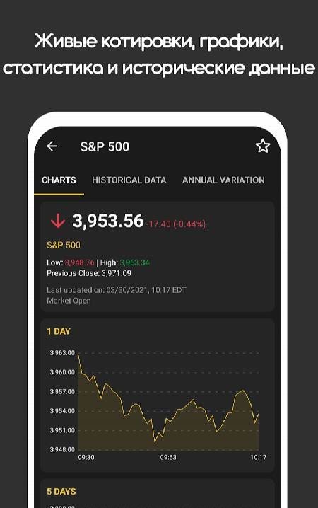 InvestApp - Stocks & Finance screenshot 4