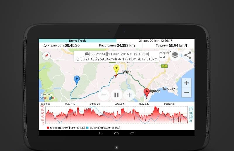 Speedometer GPS Pro screenshot 4