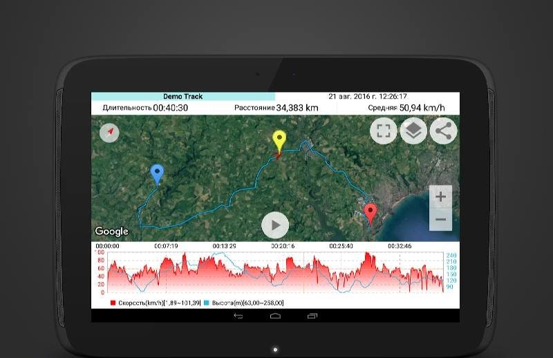 Speedometer GPS Pro screenshot 3