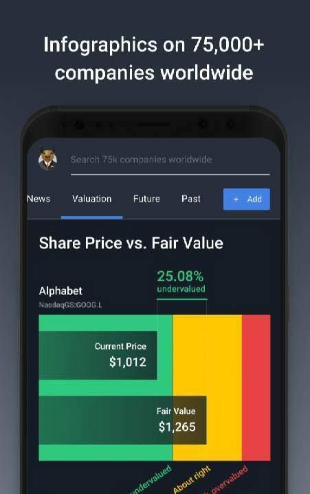 Simply Wall St screenshot 2